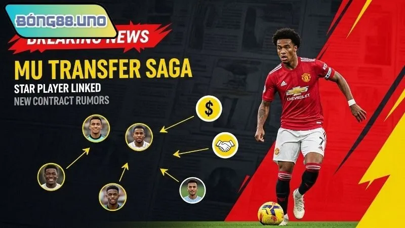 tin chuyển nhượng MU